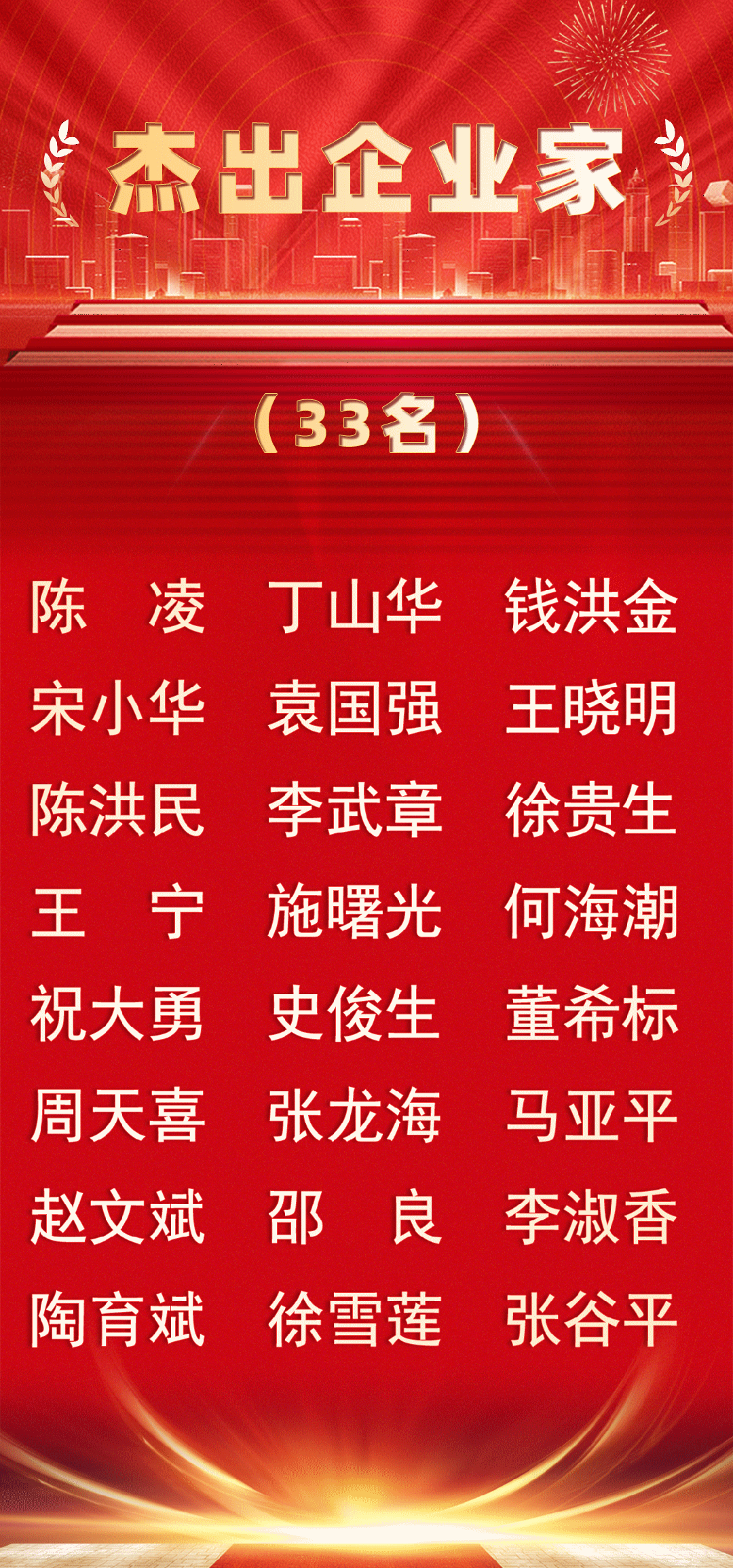 澳门十大信誉好的网站