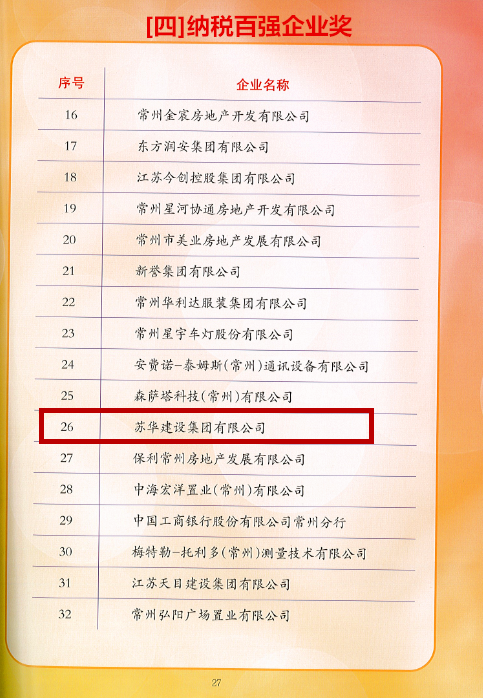 苏华再获“五星企业”大奖:不忘初心展宏图,团结一致促发展(图2) 苏华再获“五星企业”大奖:不忘初心展宏图,团结一致促发展(图2)