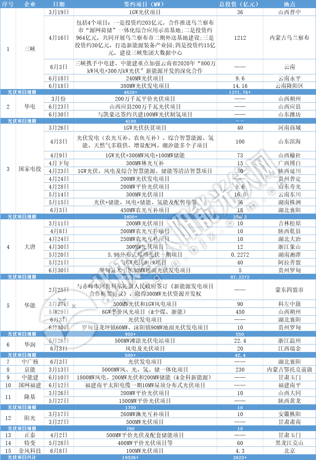 1594009277(1).jpg 1594009277(1).jpg